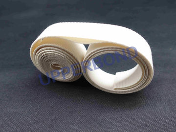 खरीदें सिगरेट रॉड के लिए Aramid Fiber Endless सक्शन टेप, रॉड पेपर और तम्बाकू से युक्त Decoufle मशीनों की इकाई बनाते हैं ऑनलाइन निर्माण