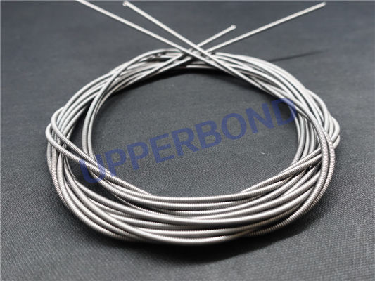 खरीदें मिश्र धातु मरोड़ स्प्रिंग्स तम्बाकू भागों स्प्रिंग बैंड ऑनलाइन निर्माण